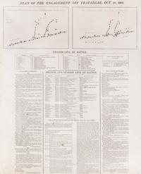 (TRAFALGAR) SILVESTER. Plan of the Engagement off Trafalgar, Oct. 21, 1805. London, n.d. [c. 11850] Eng. w/coloring.