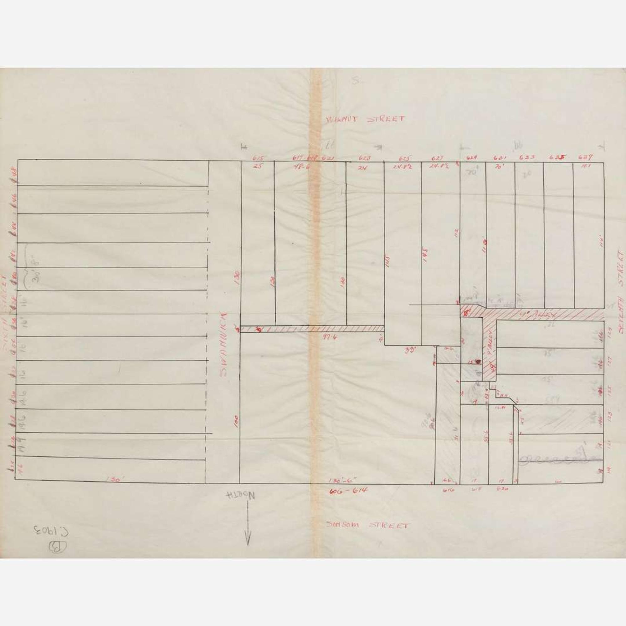 [Philadelphia & Pennsylvania] Large Philadelphia Land Deed Archive