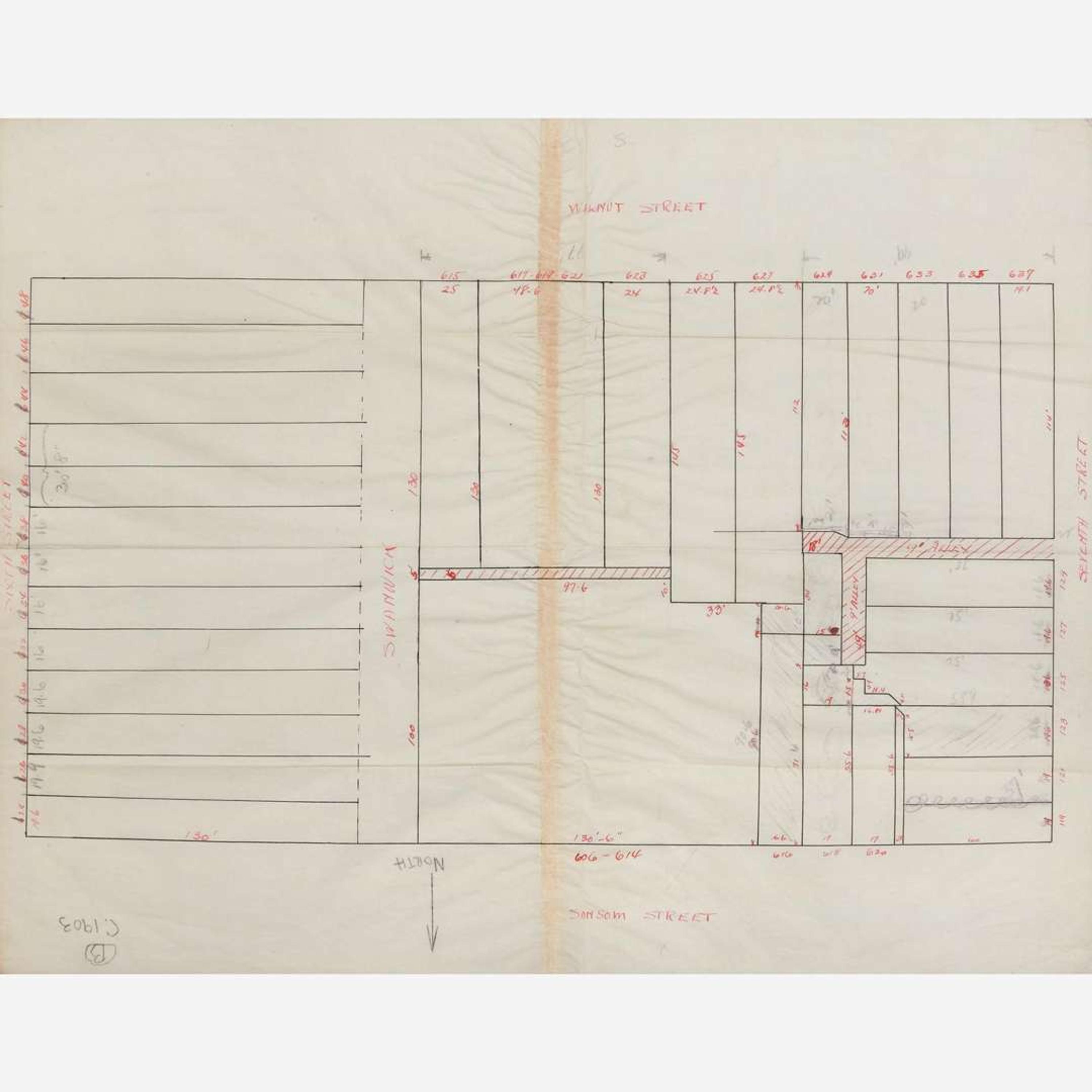 [Philadelphia & Pennsylvania] Large Philadelphia Land Deed Archive
