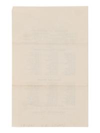 [LINCOLN-HAMLIN CAMPAIGN]. Grand Wide-Awake Jubilee. In honor of the Republican Victory of 1860 . Syamore, IL: True Republican Print, 16 November 1860.