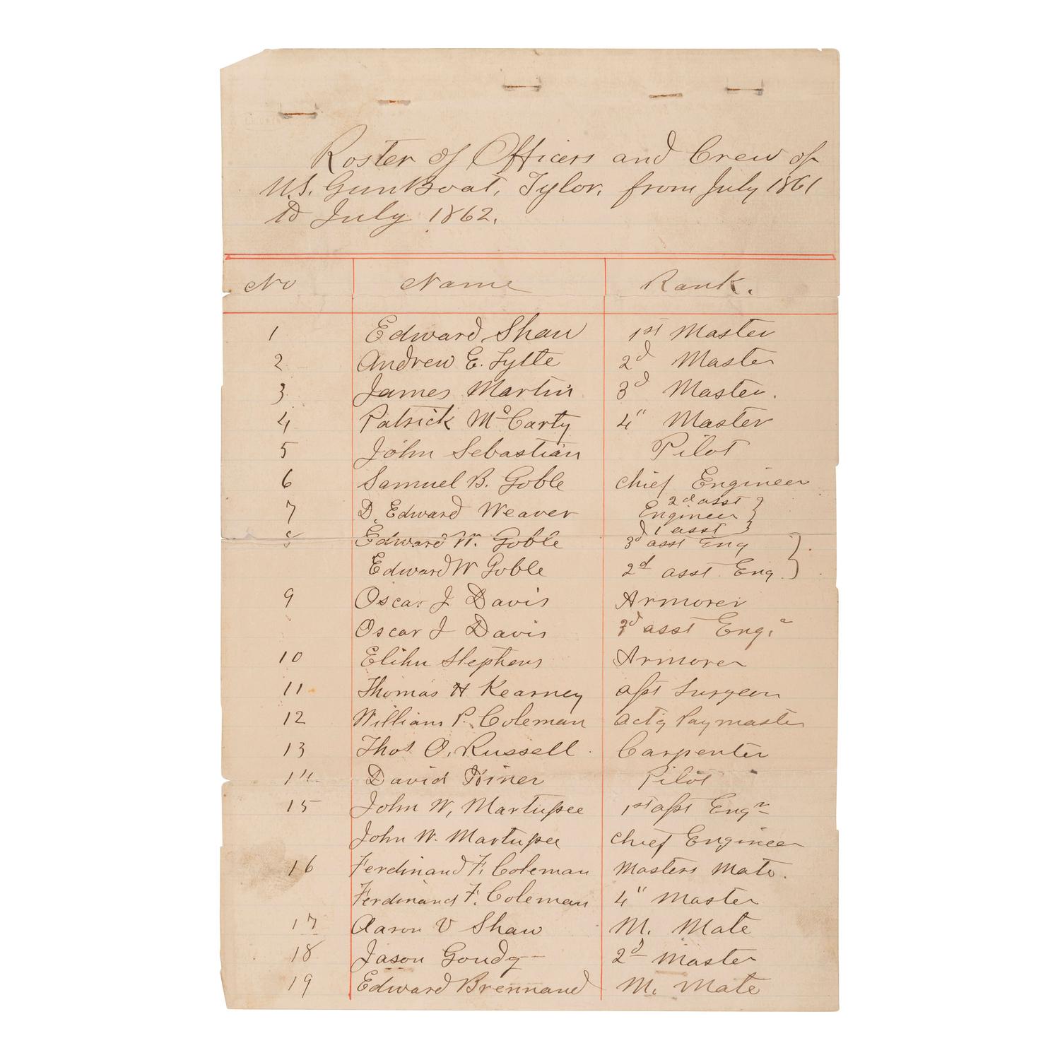 [CIVIL WAR]. GWIN, William (1832-1863). A group of 2 crew lists related to the Western Flotilla and US Naval Officer Lieutenant Commander William Gwin, comprising: