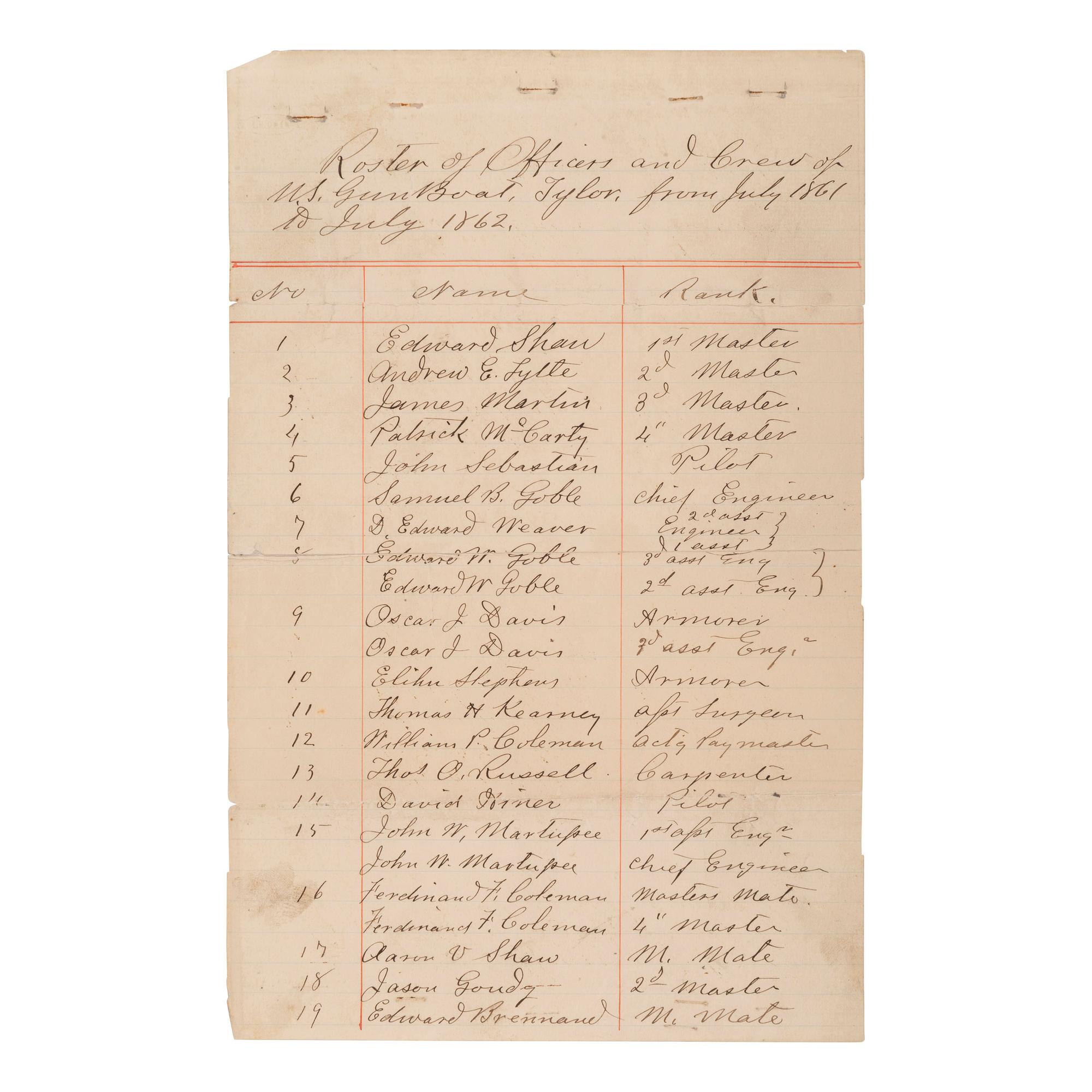 [CIVIL WAR]. GWIN, William (1832-1863). A group of 2 crew lists related to the Western Flotilla and US Naval Officer Lieutenant Commander William Gwin, comprising: