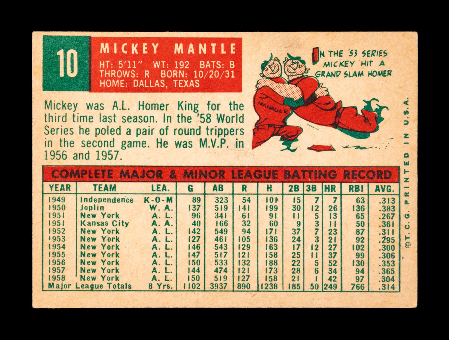 A 1959 Topps Mickey Mantle Baseball Card No. 10