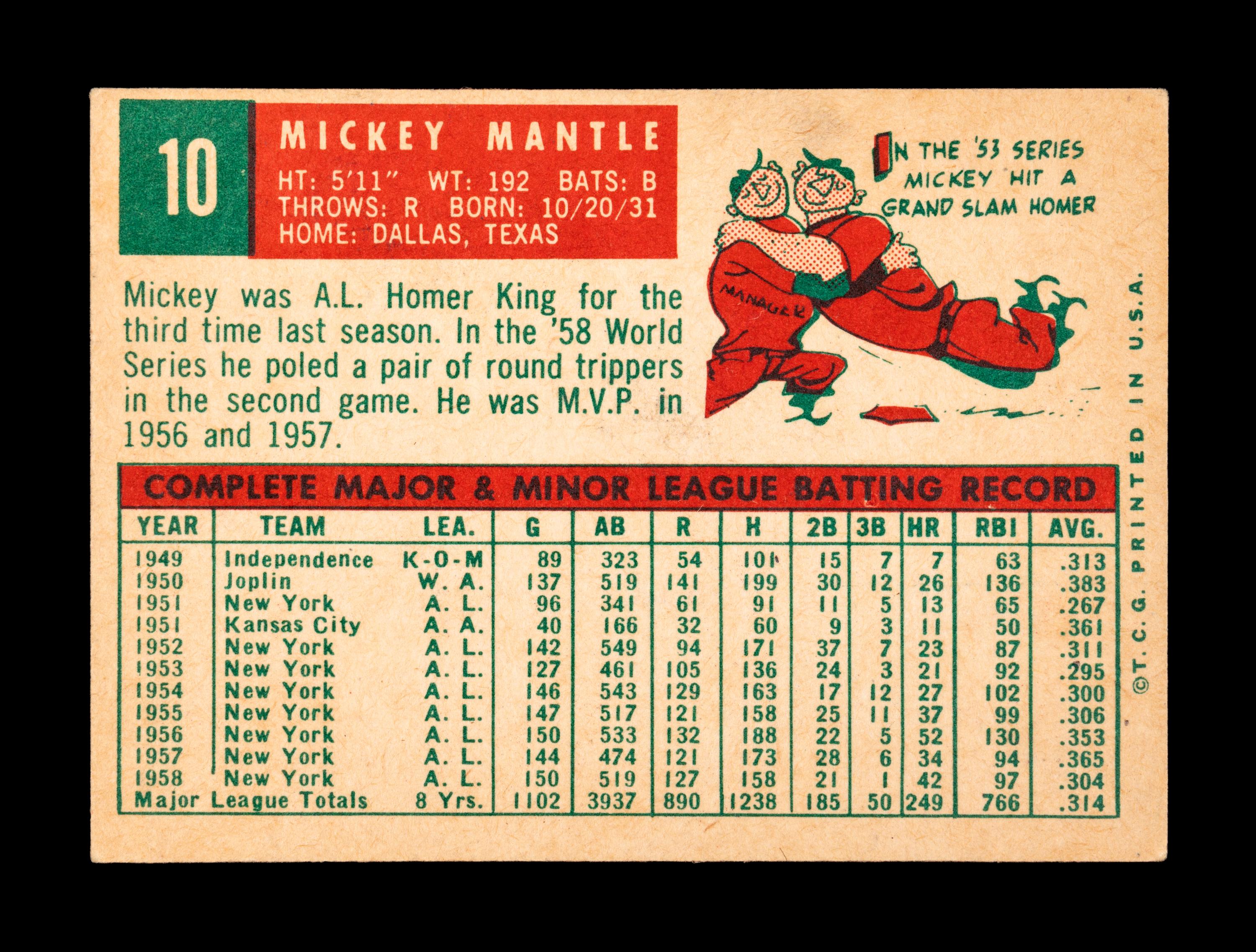 A 1959 Topps Mickey Mantle Baseball Card No. 10