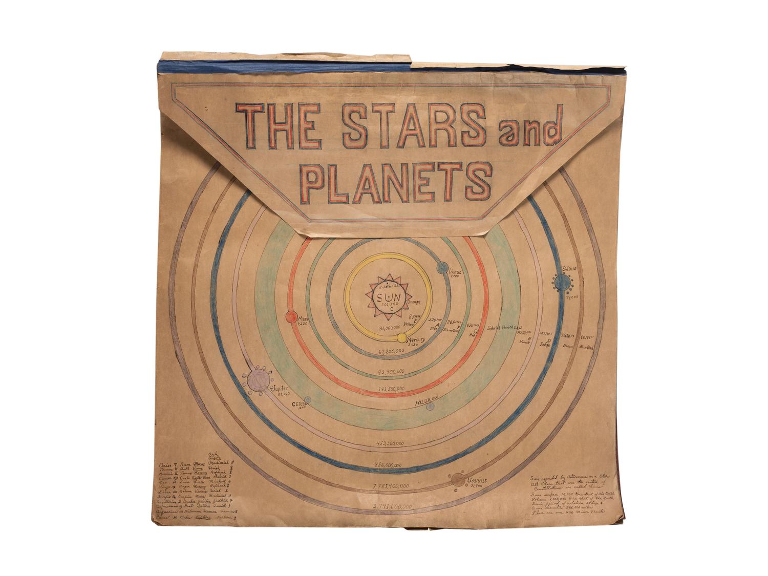 A Bound Set of Folk Art Scientific Drawings