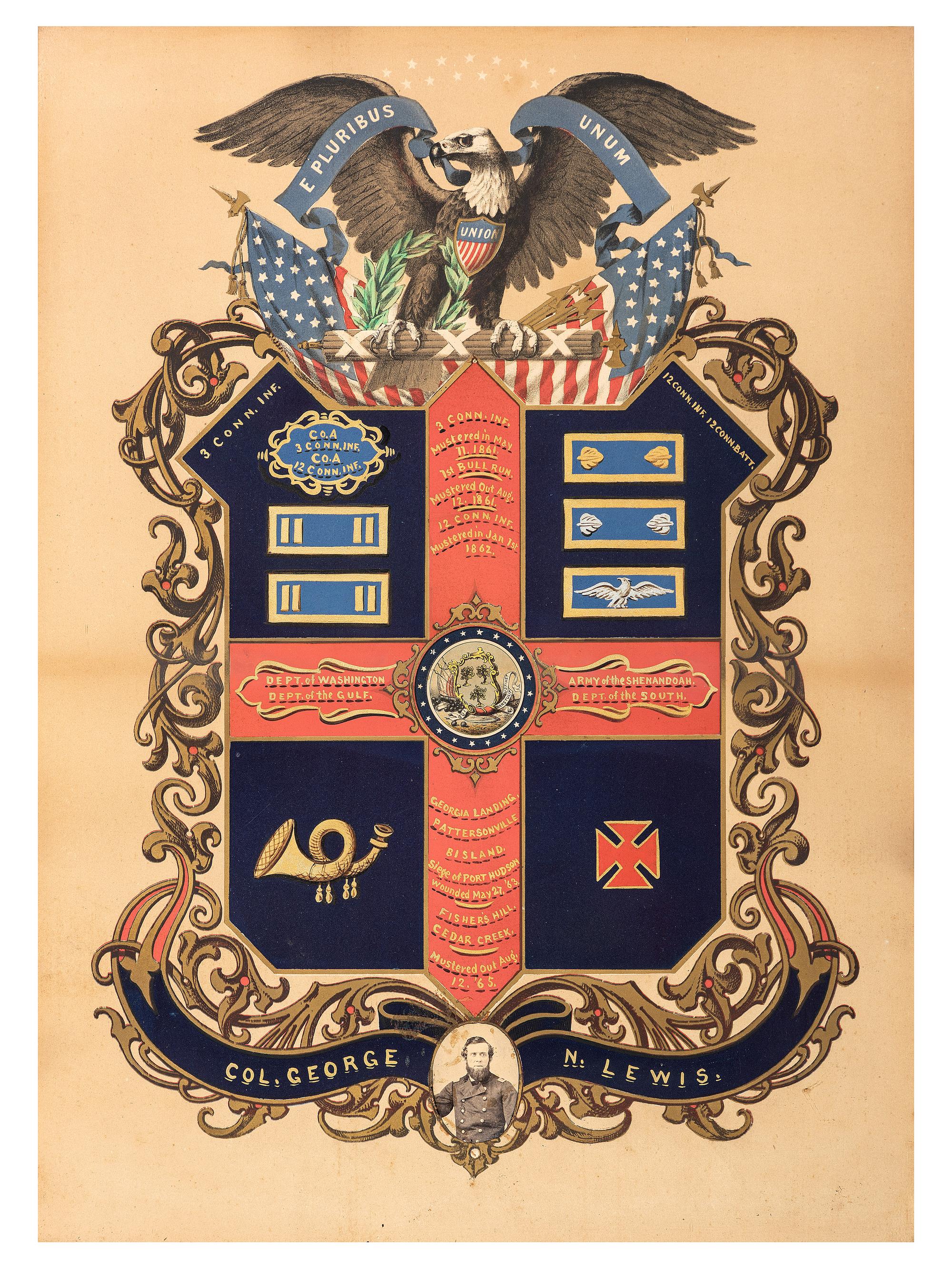 [CIVIL WAR]. Escutcheon with albumen portrait identified to Colonel George N. Lewis, 3rd Connecticut Infantry,12th Connecticut Infantry and Battalion Infantry, WIA Port Hudson, LA.