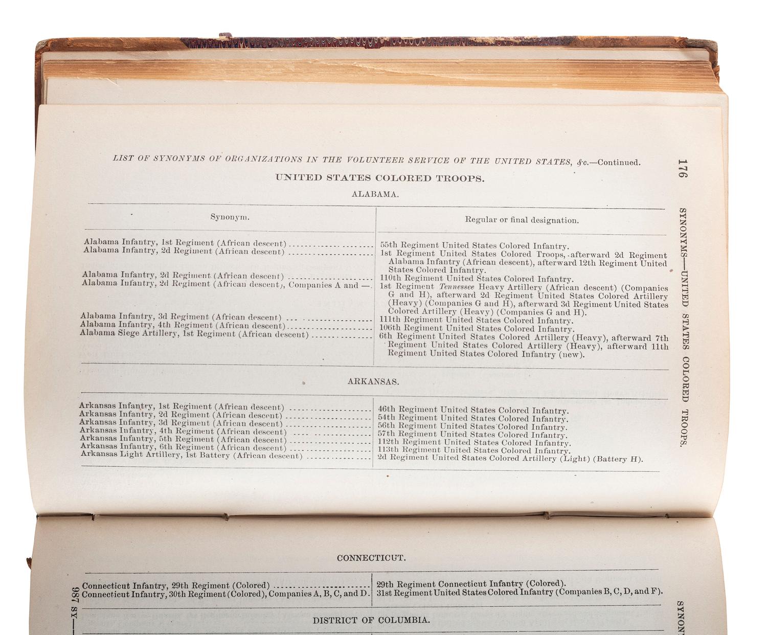[CIVIL WAR - MILITARIA]. General Orders Nos. 202-400. Washington, DC: War Department, 1863.
