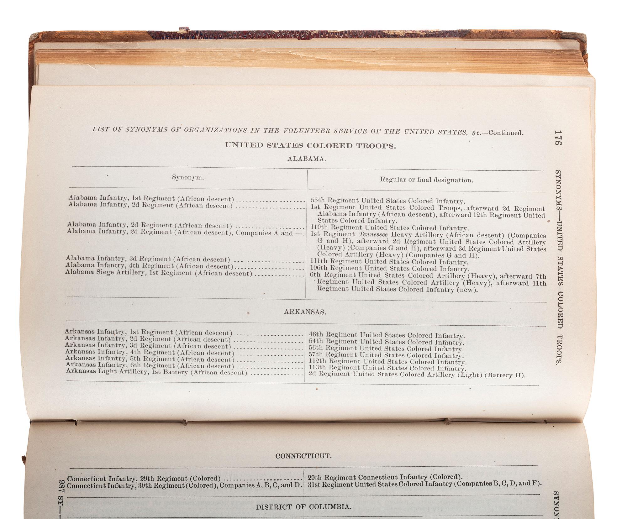 [CIVIL WAR - MILITARIA]. General Orders Nos. 202-400. Washington, DC: War Department, 1863.