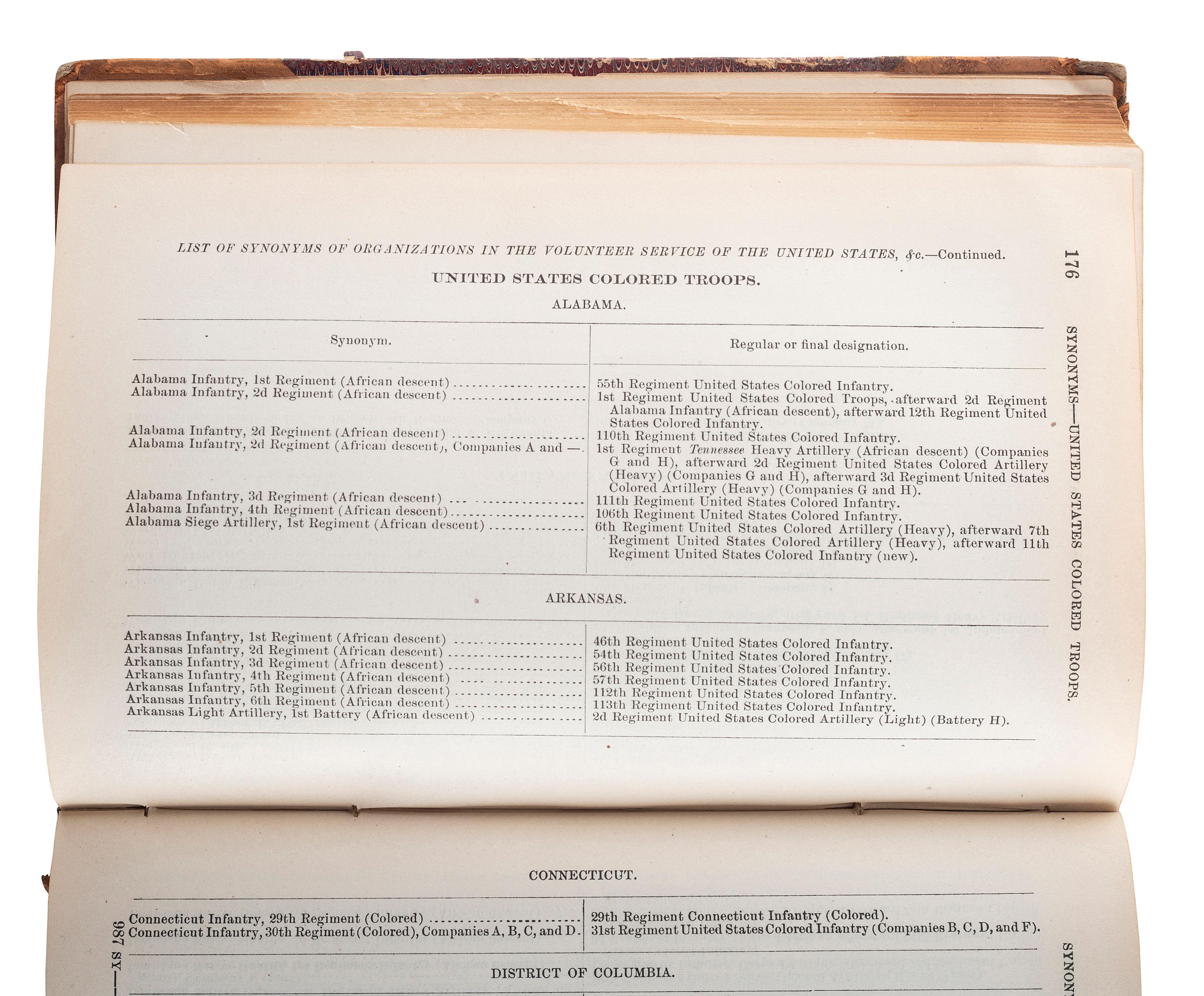 [CIVIL WAR - MILITARIA]. General Orders Nos. 202-400. Washington, DC: War Department, 1863.
