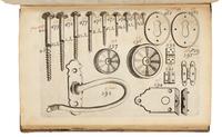 [CABINET MAKERS PATTERN BOOK]. Spine title: "Furniture Fittings of the 18th Century." N.p.: n.p., n.d. (but 18th-century).