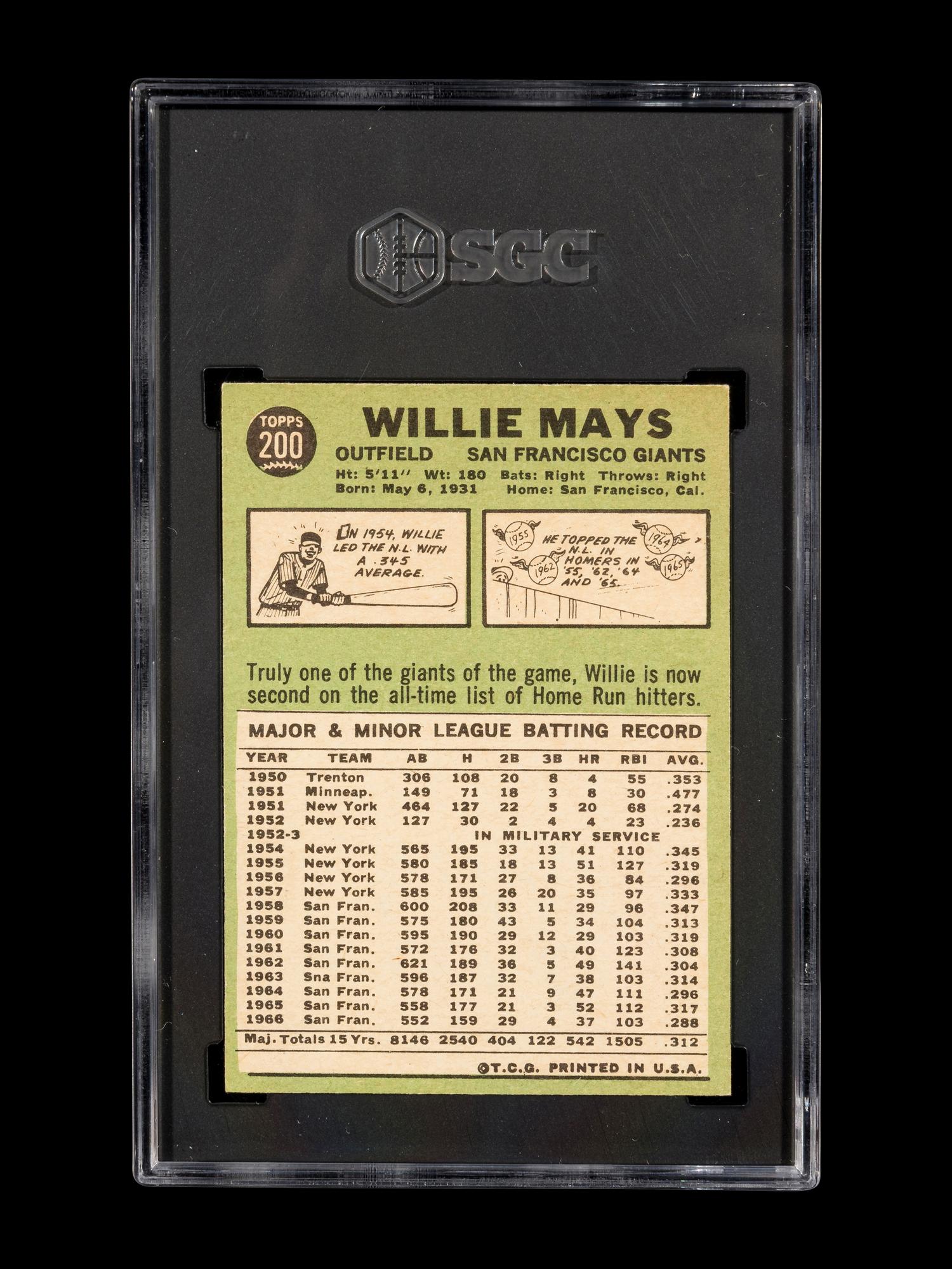 A Group of Six 1967 Topps Hall of Fame Baseball Cards Including Willie Mays Hank Aaron and Roberto Clemente