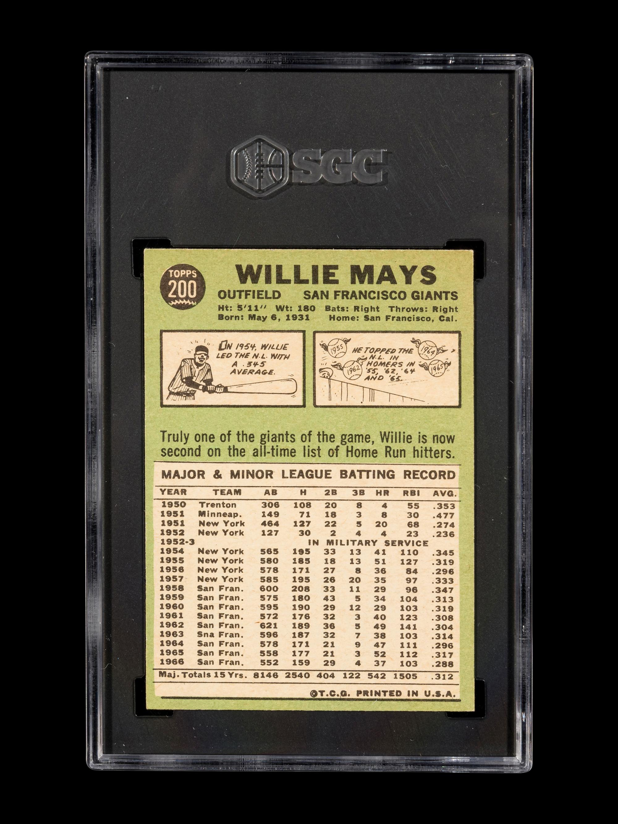 A Group of Six 1967 Topps Hall of Fame Baseball Cards Including Willie Mays Hank Aaron and Roberto Clemente