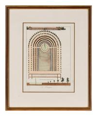 A Set of Three Hand Colored Lithographs of Garden Designs