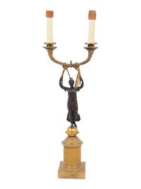 A Continental Gilt and Patinated Bronze Figural Two-Light Candelabrum Mounted as a Lamp
