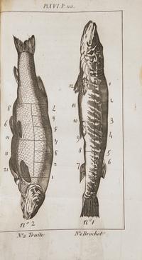 [Food & Drink] La Reyniere, Laurent Grimod de. Manuel des Amphitryons; contenant un Traite de la Dissection des viandes a table...