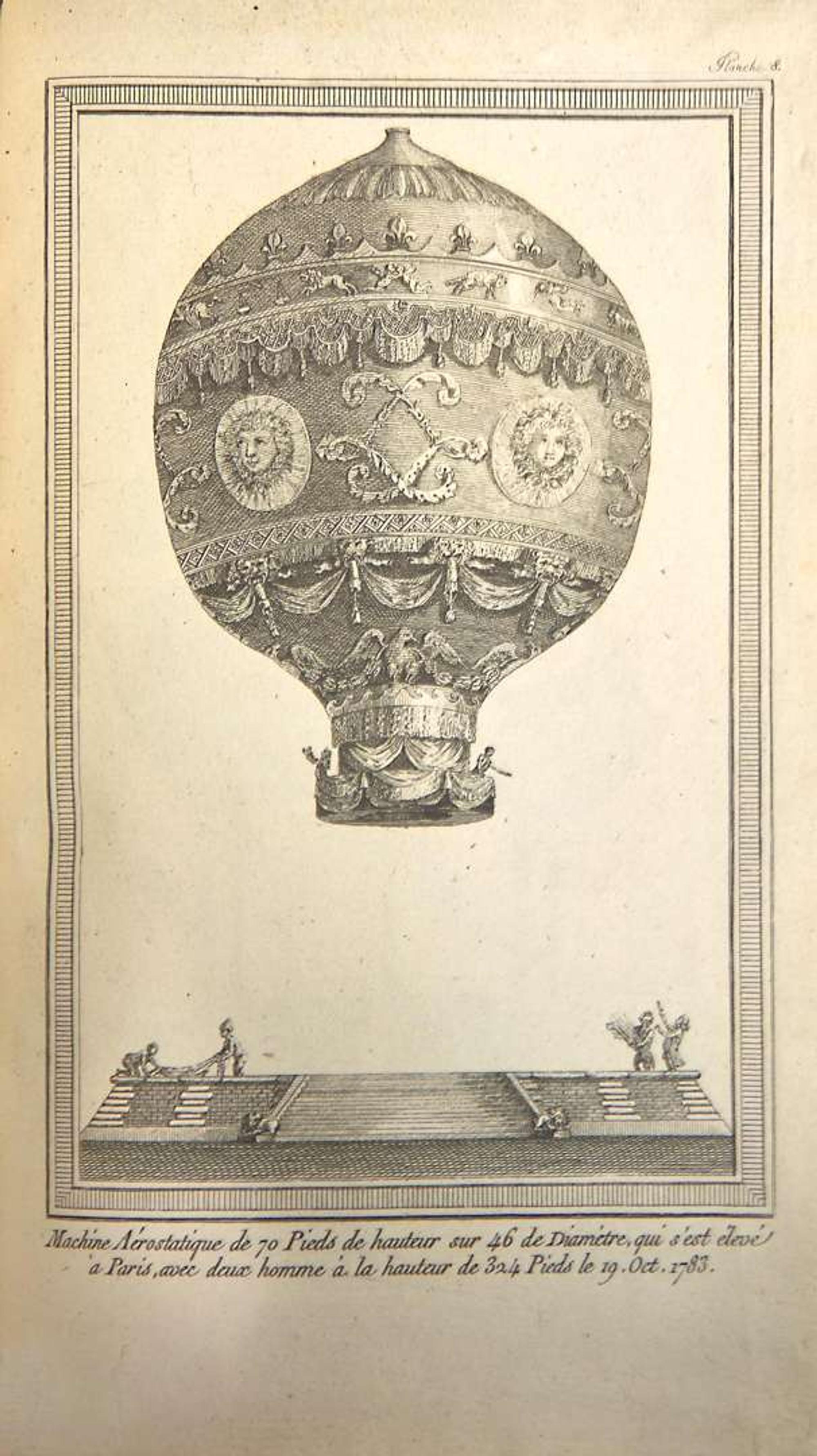 [Aviation] Saint-Fond, Faujas de: Description des Experiences de la Machine Aerostatique de MM. de Montgolfier...