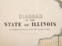 Five Framed Maps Pertaining to Illinois and the Surrounding States