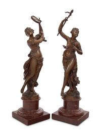 A Pair of Continental Bronze Figures of Dancers