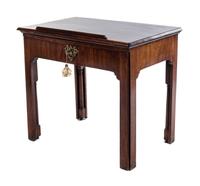 A George III Mahogany Architect's Desk Height 31 x width 35 1/2 x depth 23 inches. — LATE 18TH CENTURY