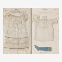 [Decorative Arts] Specimens of Needle-Work Executed in the Female Model School, Kildare Place, Dublin