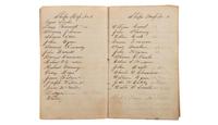 [CIVIL WAR - NAVY]. Records of supplies and provisions of the USS E.B. Hale .