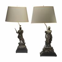A Pair of Continental Bronze Figural Lamps