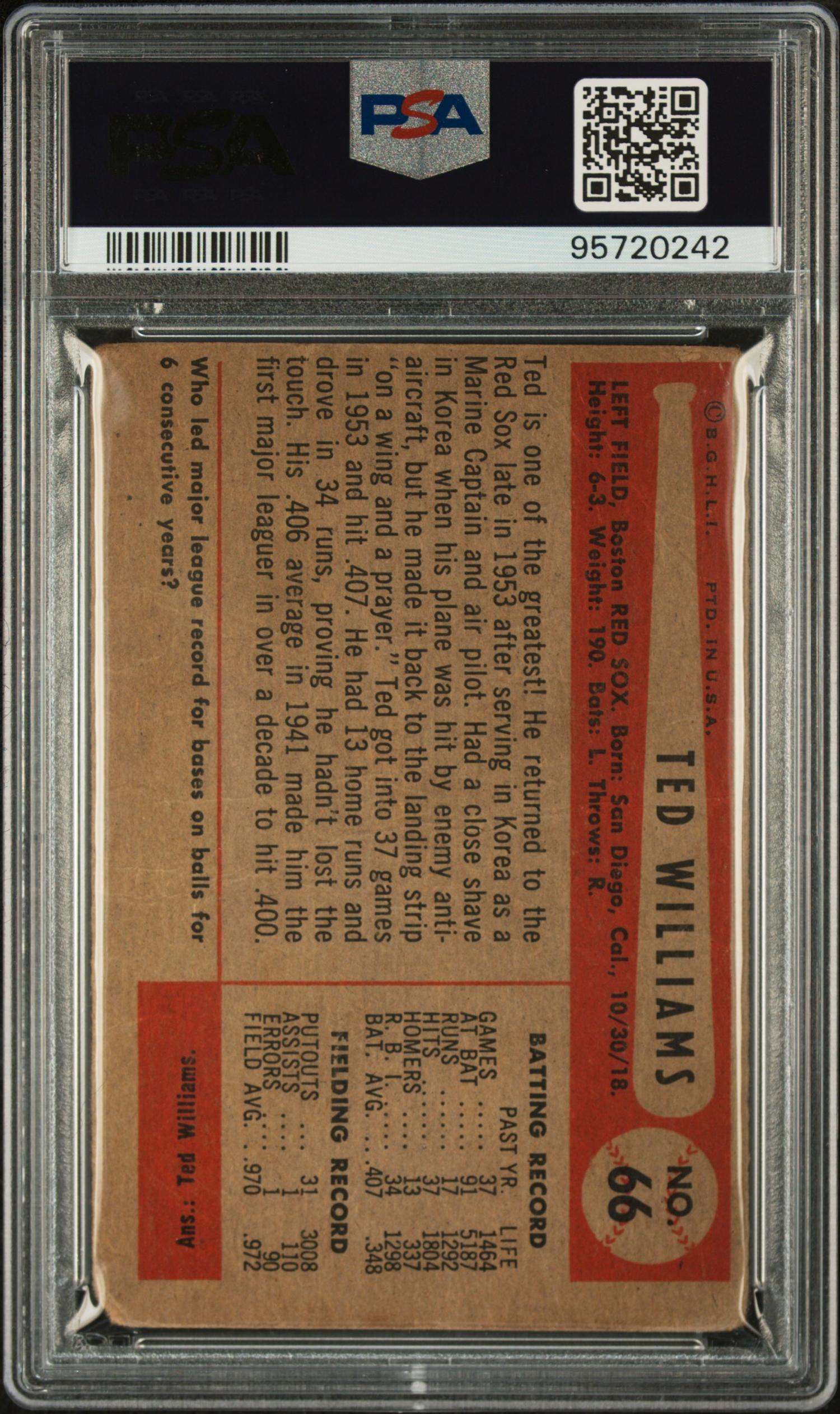 A 1954 Bowman Ted Williams Baseball Card No. 66 (PSA 1)