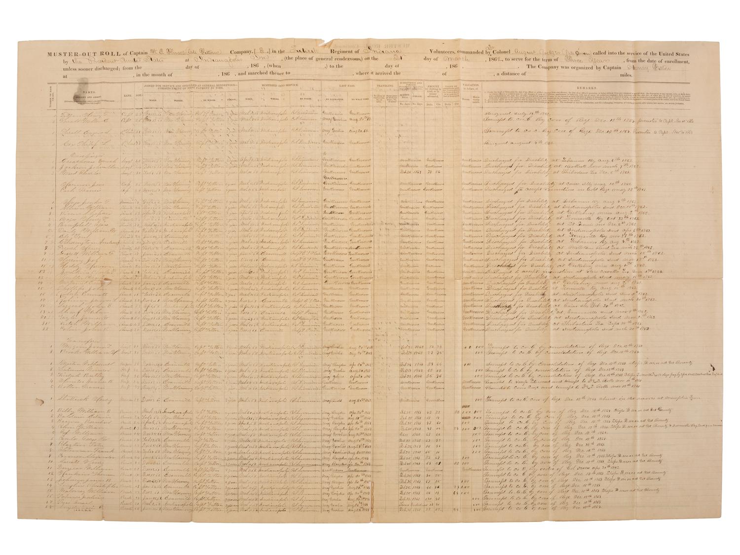 [CIVIL WAR]. Large collection of forms and other documents associated with the 60th Indiana Volunteers.