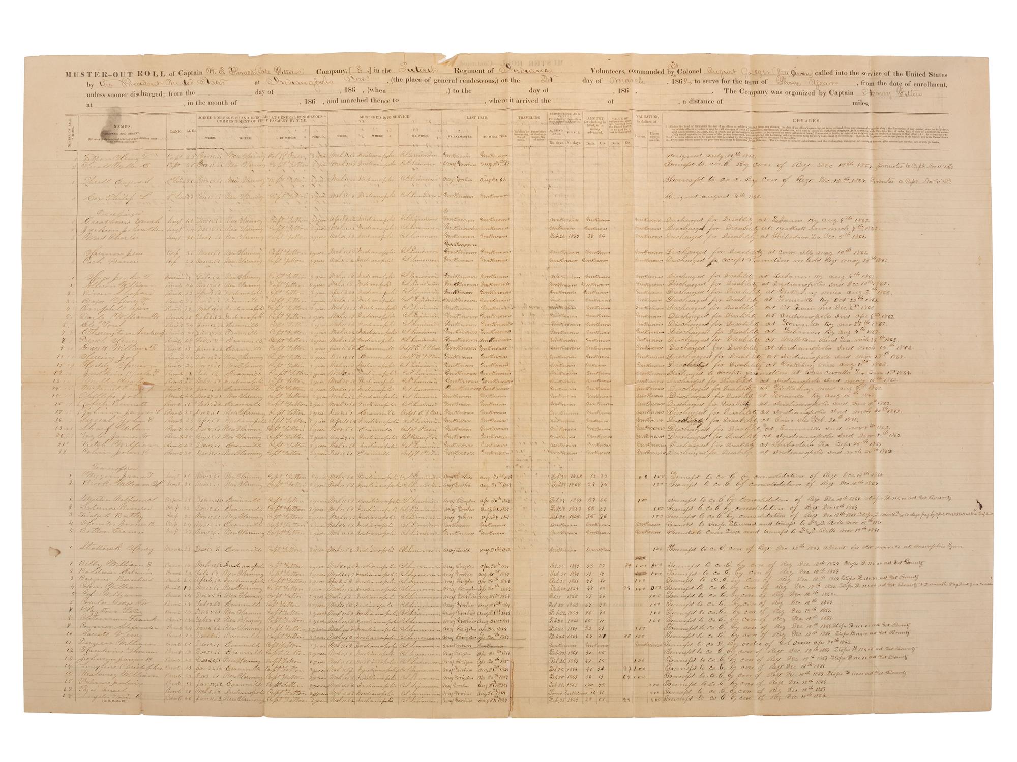 [CIVIL WAR]. Large collection of forms and other documents associated with the 60th Indiana Volunteers.