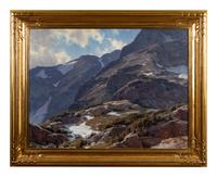 Indian Peaks Wilderness