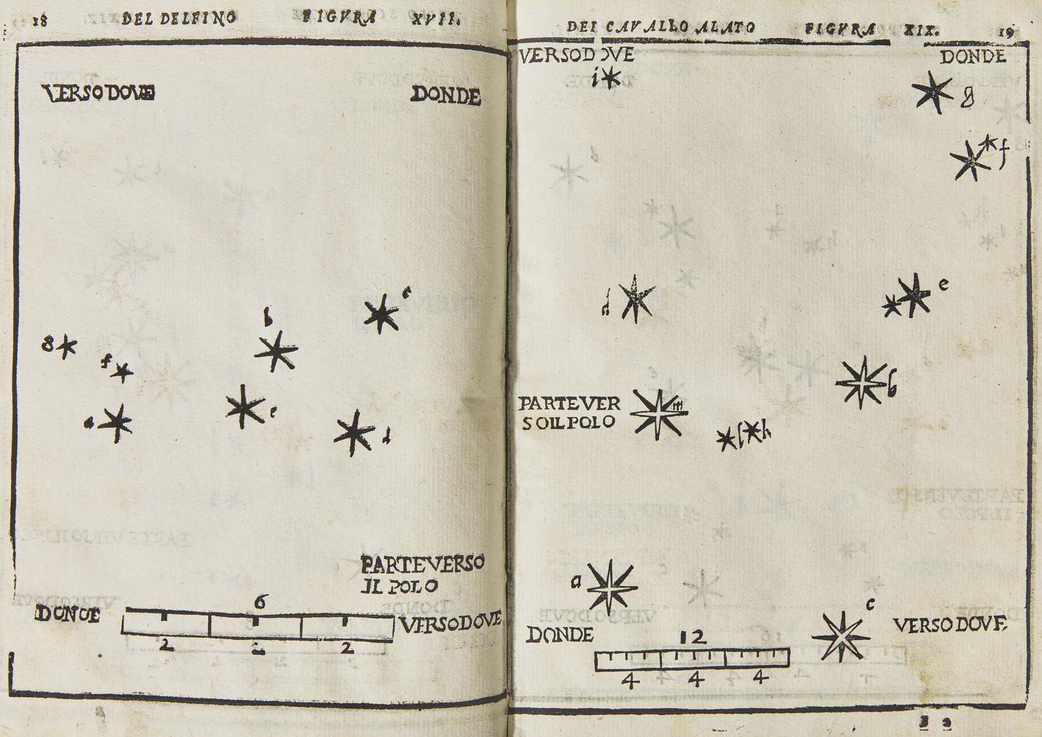 [Science, Medicine & Mathematics] (Piccolomini, Alessandro). De le Stelle Fisse Libro Uno ; Doue di tutte le XLVIII Imagin celesti minutissimamente si tratta; & non solo le Fauole loro ordinatamente si narra, ma ancora le Figure di ciascheduna n'apparon cosi manifeste, & distintamente disposte, & formate, come a punto per il Ciel si distendono