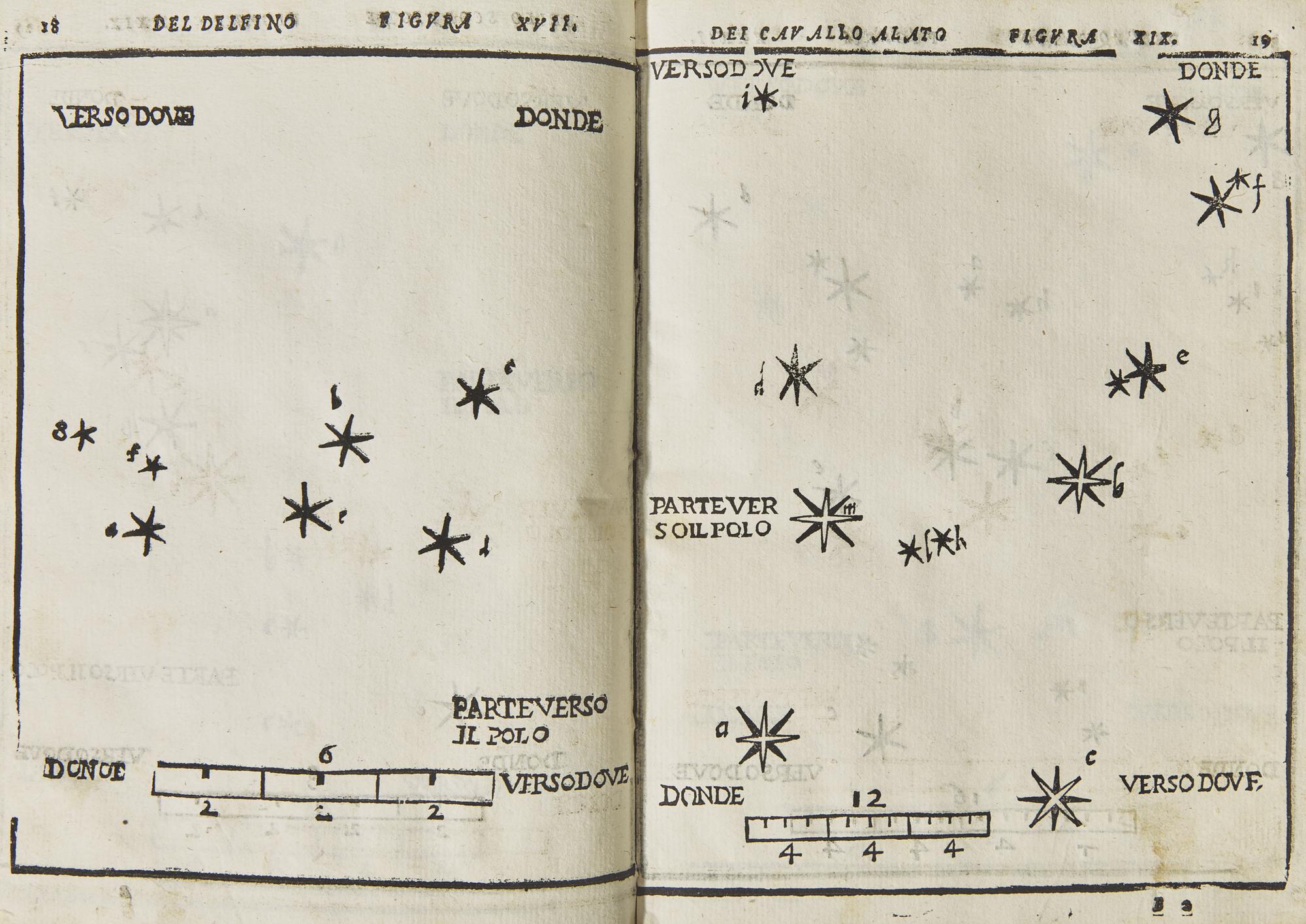 [Science, Medicine & Mathematics] (Piccolomini, Alessandro). De le Stelle Fisse Libro Uno ; Doue di tutte le XLVIII Imagin celesti minutissimamente si tratta; & non solo le Fauole loro ordinatamente si narra, ma ancora le Figure di ciascheduna n'apparon cosi manifeste, & distintamente disposte, & formate, come a punto per il Ciel si distendono