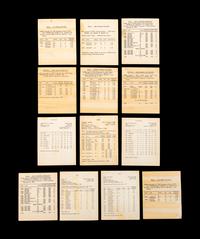 A Group of Kahn's Weiners Baseball Cards (Including Billy Martin),