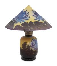 An Émile Gallé Glass Lamp