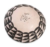 Polychrome Pottery Bowl