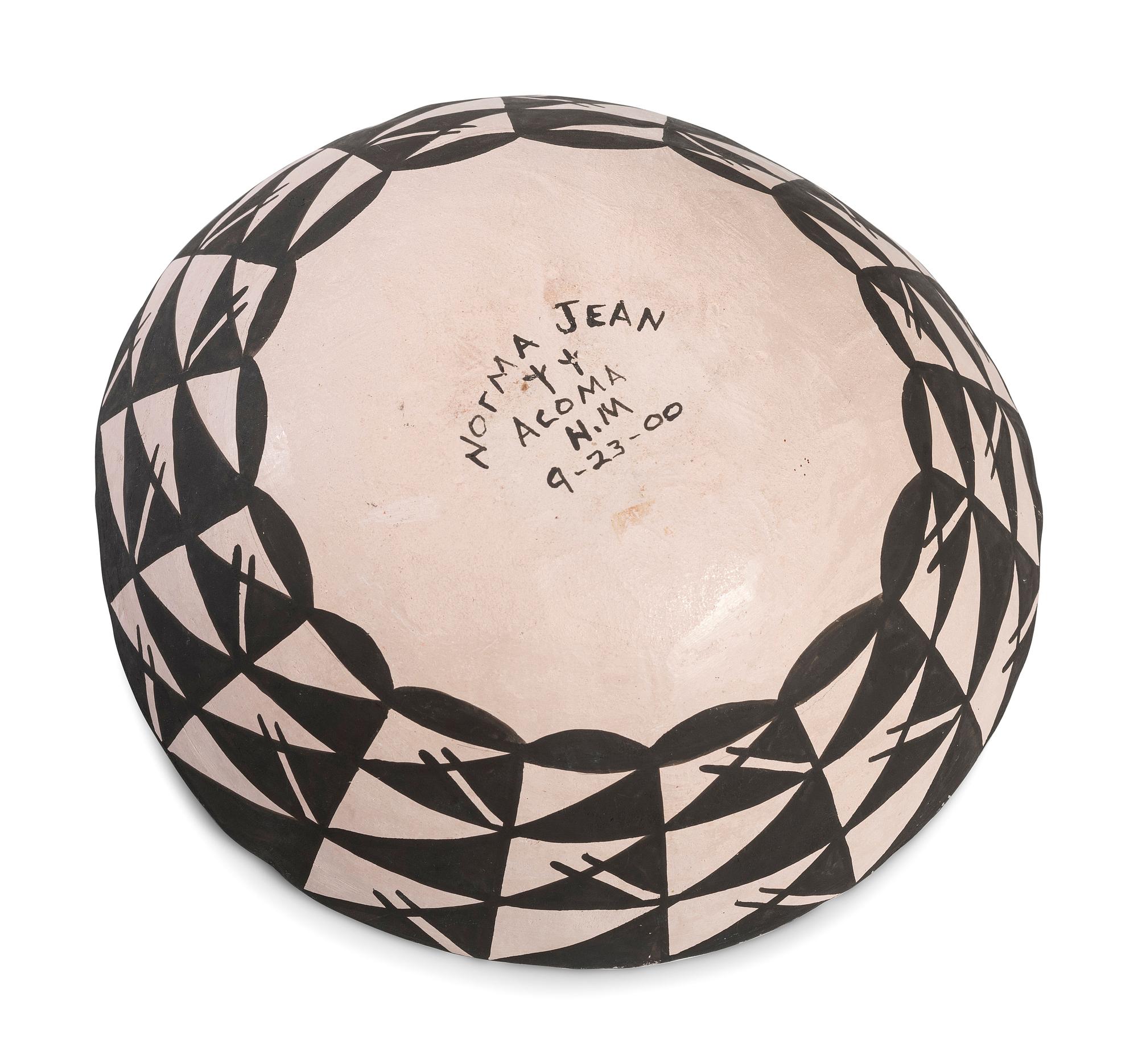 Polychrome Pottery Bowl