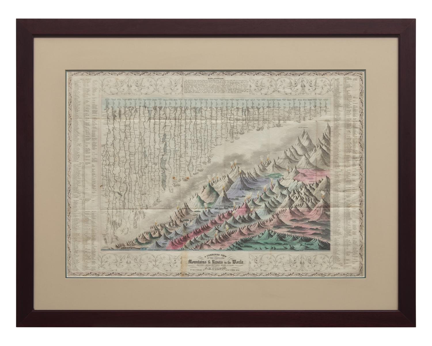 [Mountaineering] A Combined View of the Principal Mountains & Rivers in the World...