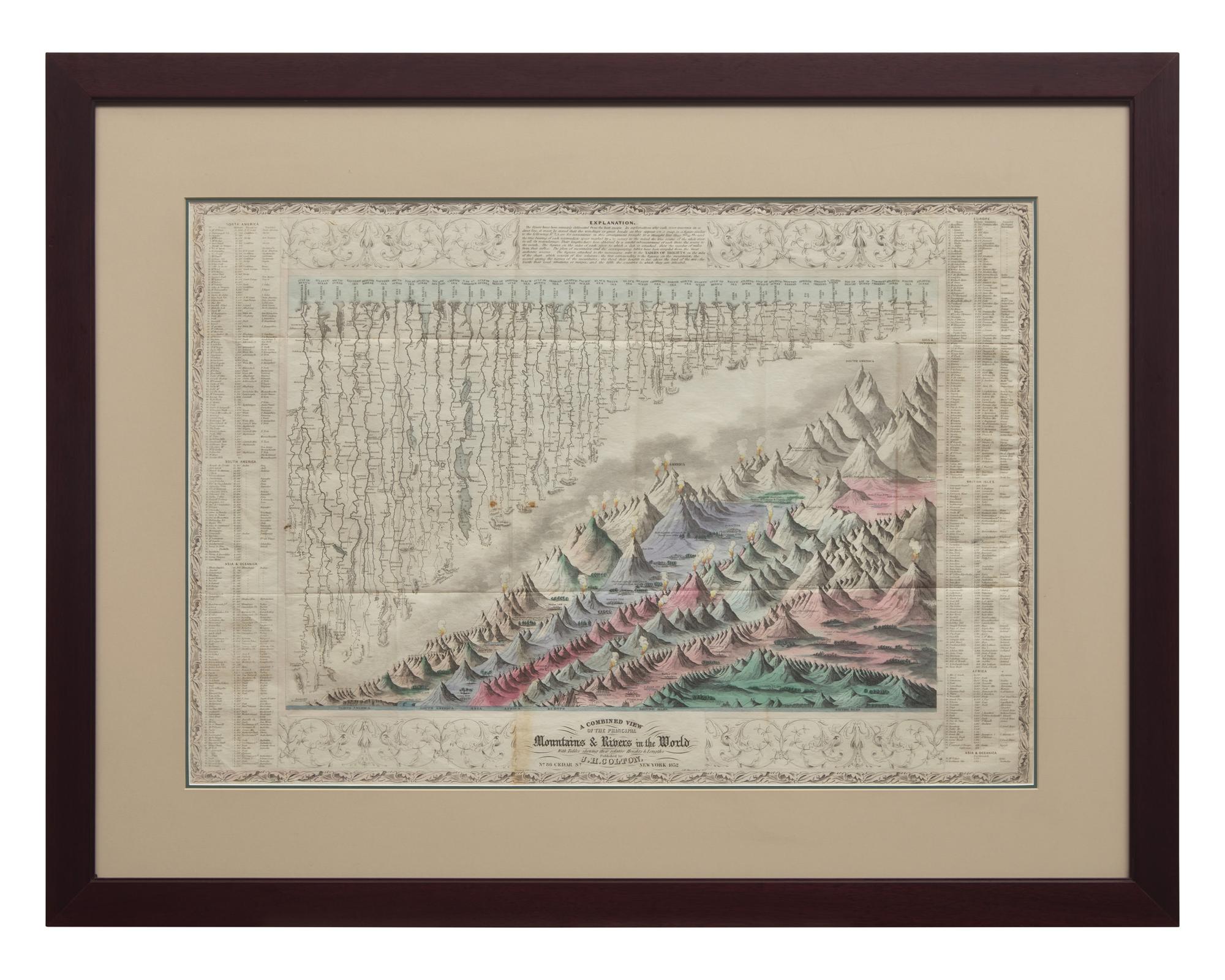[Mountaineering] A Combined View of the Principal Mountains & Rivers in the World...