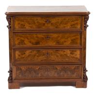 A Victorian Style Burl Walnut Chest of Drawers Height 36 x width 39 x depth 22 inches. — 19TH CENTURY