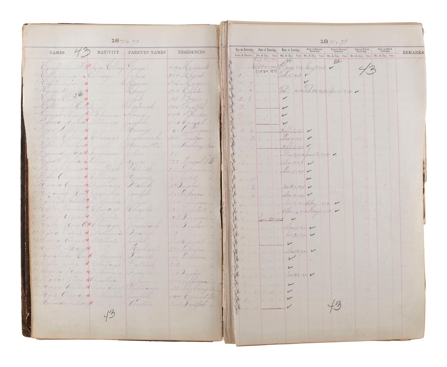 [CHICAGO FIRE]. Register of Admissions and Discharges in the Foster School, Chicago, Illinois, 1871-1872.