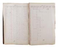 [CHICAGO FIRE]. Register of Admissions and Discharges in the Foster School, Chicago, Illinois, 1871-1872.