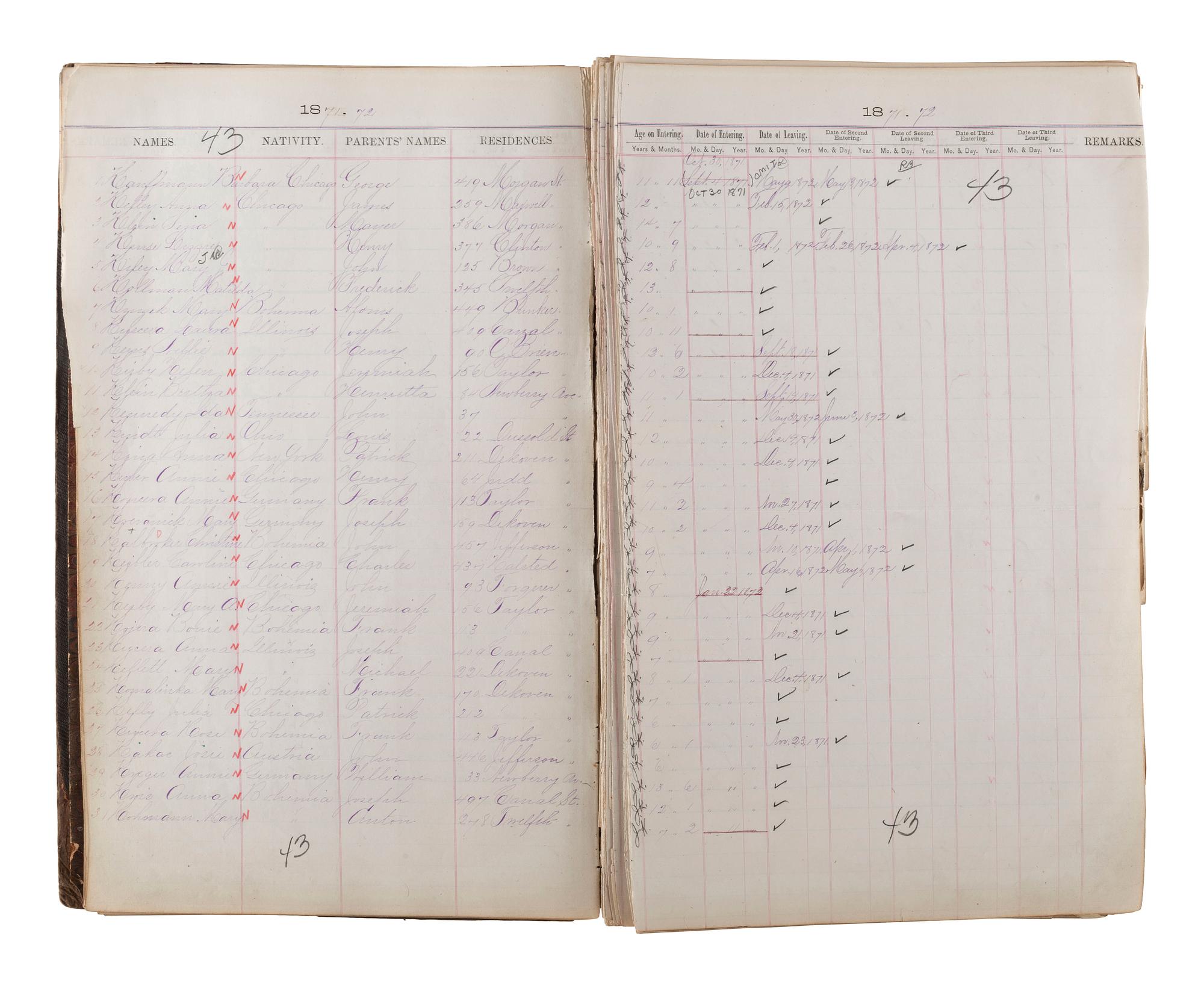 [CHICAGO FIRE]. Register of Admissions and Discharges in the Foster School, Chicago, Illinois, 1871-1872.