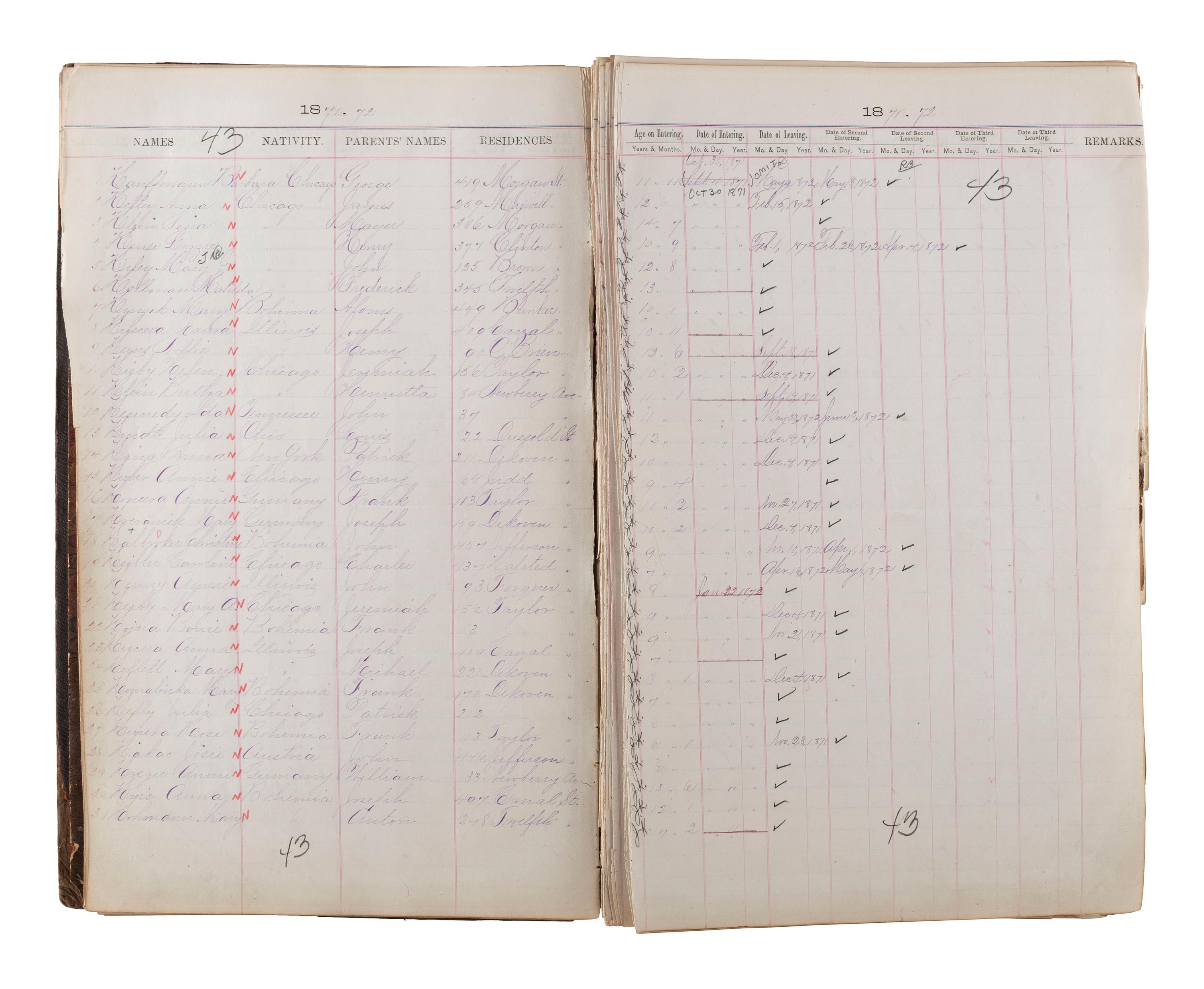 [CHICAGO FIRE]. Register of Admissions and Discharges in the Foster School, Chicago, Illinois, 1871-1872.