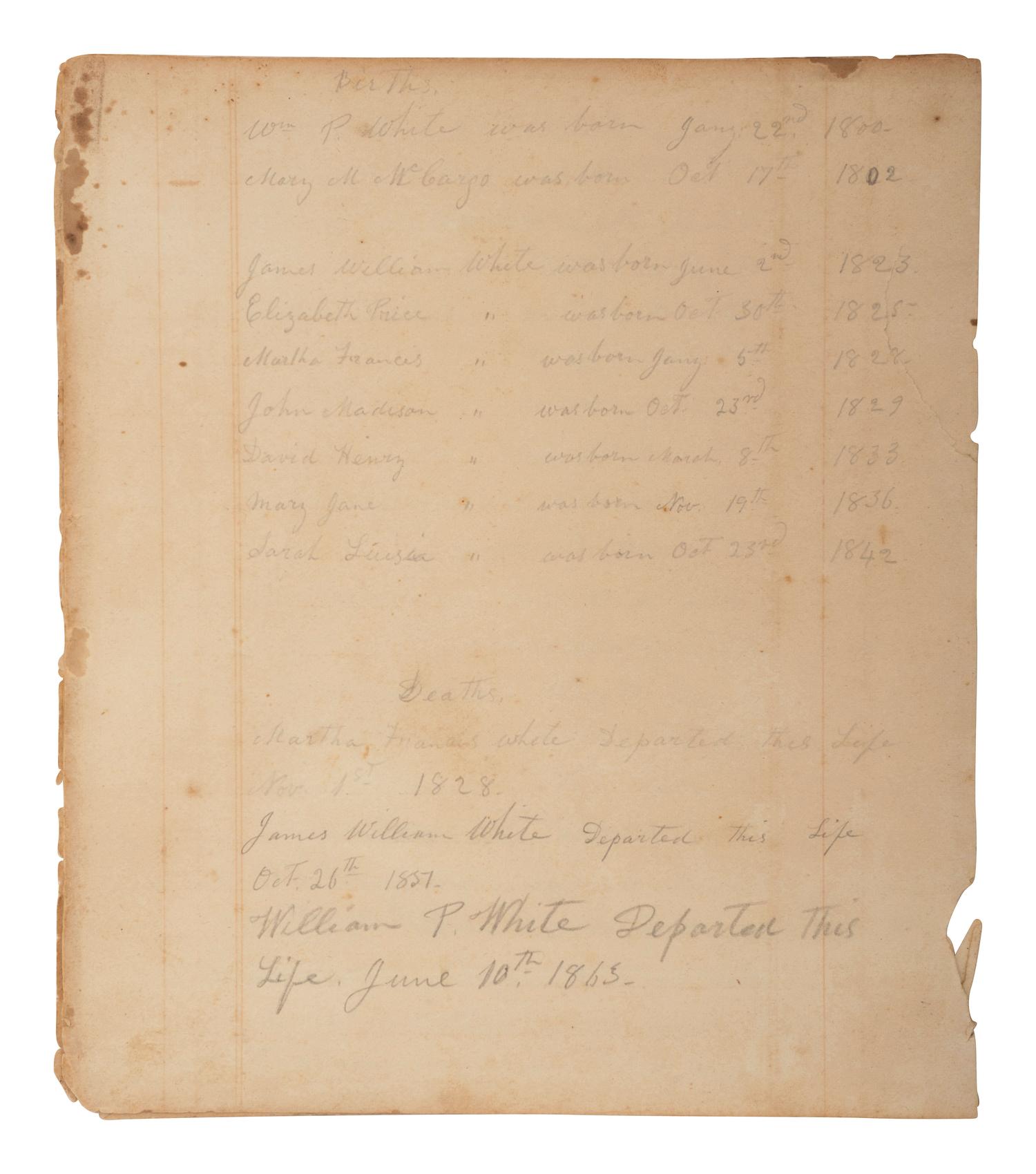 [ENSLAVEMENT & ABOLITION]. Four leaves from a ledger listing the Armistead and White family histories, incl. births of several enslaved individuals.