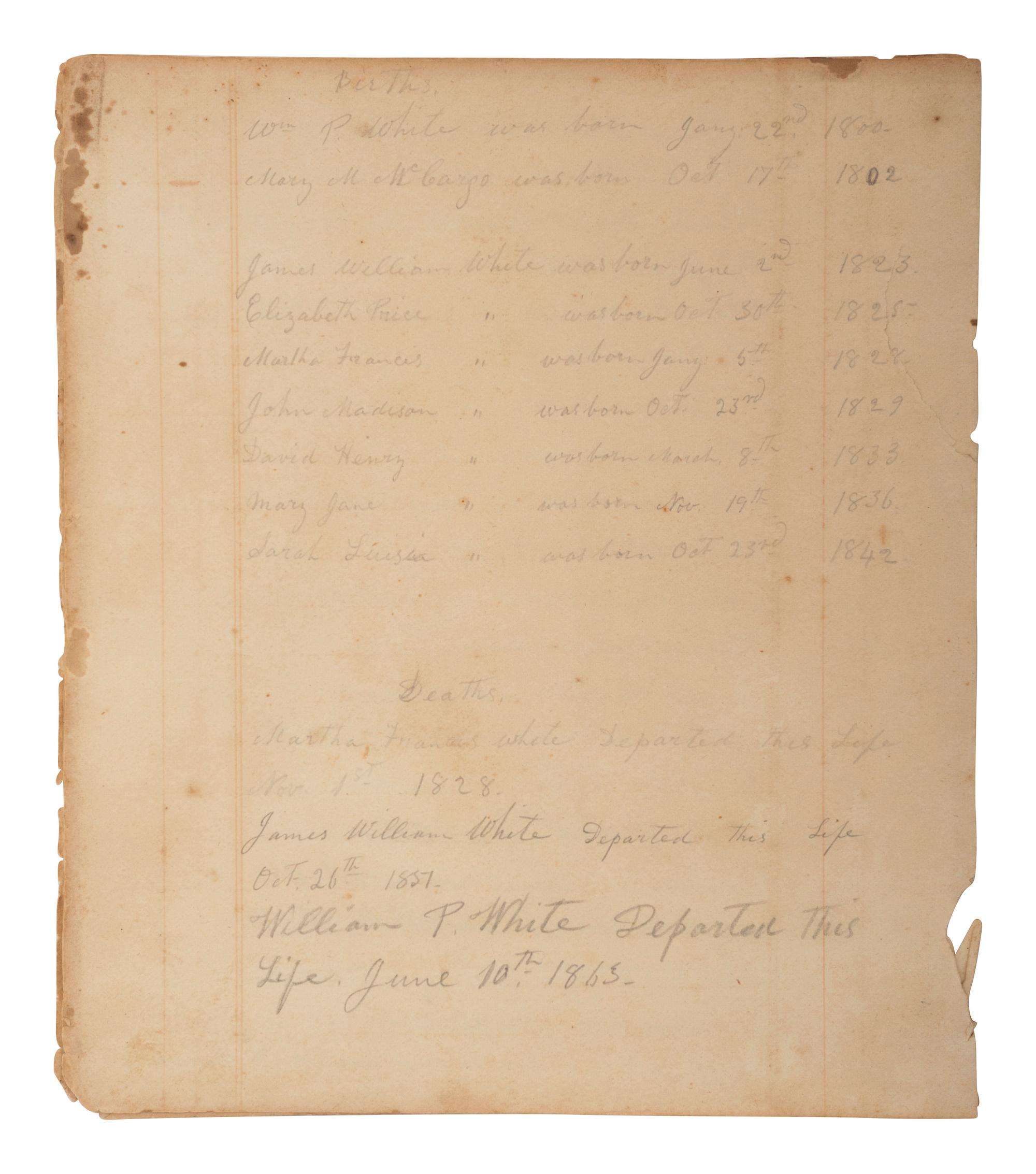[ENSLAVEMENT & ABOLITION]. Four leaves from a ledger listing the Armistead and White family histories, incl. births of several enslaved individuals.