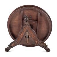 A Classical Parcel Gilt, Stencil Decorated, Carved and Inlaid Mahogany Tilt-Top Claw-Foot Breakfast Table
