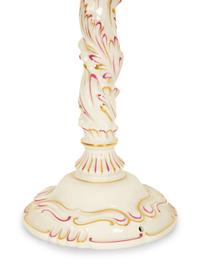 A Pair of Herend Porcelain Three-Light Candelabra and a Pair of Matching Candlesticks