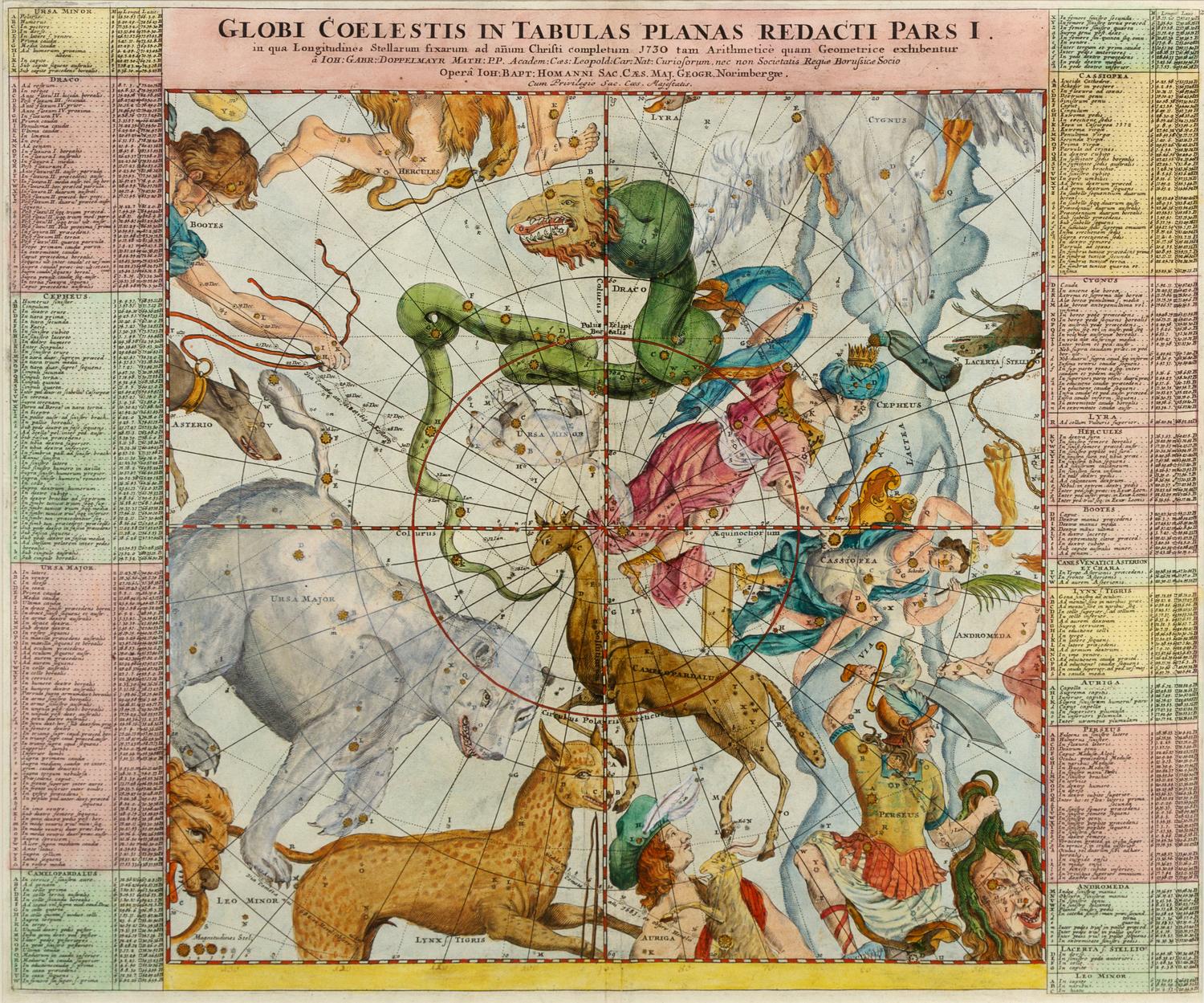 DOPPELMAYR, Johann Gabriel (1677-1750). Globi Coelestis in Tabulas Planas Redacti Pars I. -Pars II. -Pars III. -Pars IV. -Pars V. -Pars