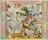 DOPPELMAYR, Johann Gabriel (1677-1750). Globi Coelestis in Tabulas Planas Redacti Pars I. -Pars II. -Pars III. -Pars IV. -Pars V. -Pars