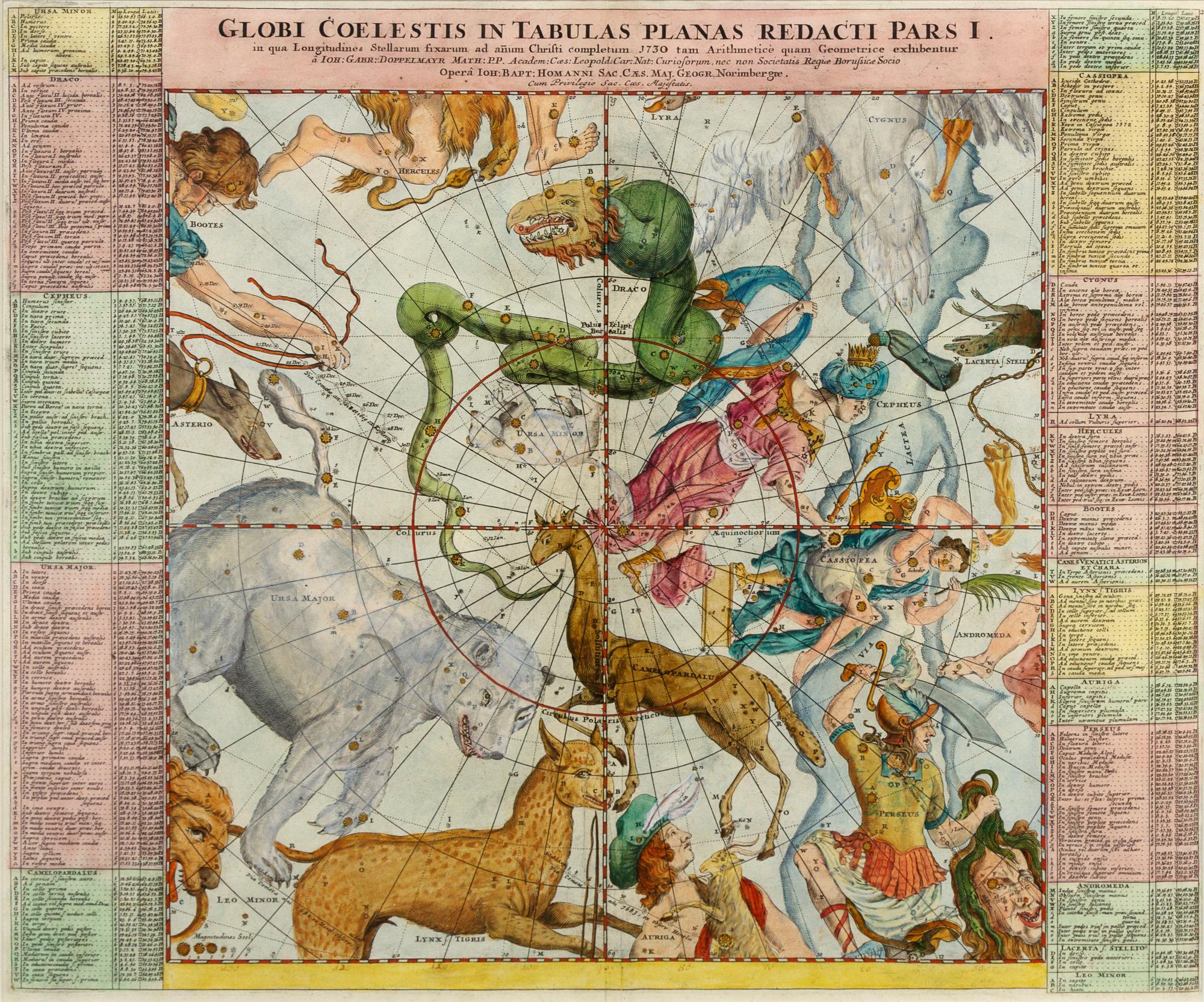 DOPPELMAYR, Johann Gabriel (1677-1750). Globi Coelestis in Tabulas Planas Redacti Pars I. -Pars II. -Pars III. -Pars IV. -Pars V. -Pars